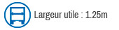 Largeur utile 1.25