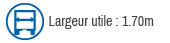Largeur utile 1,70M