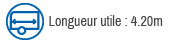 Longueur utile 4,20M