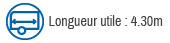 Largeur utile 4.30